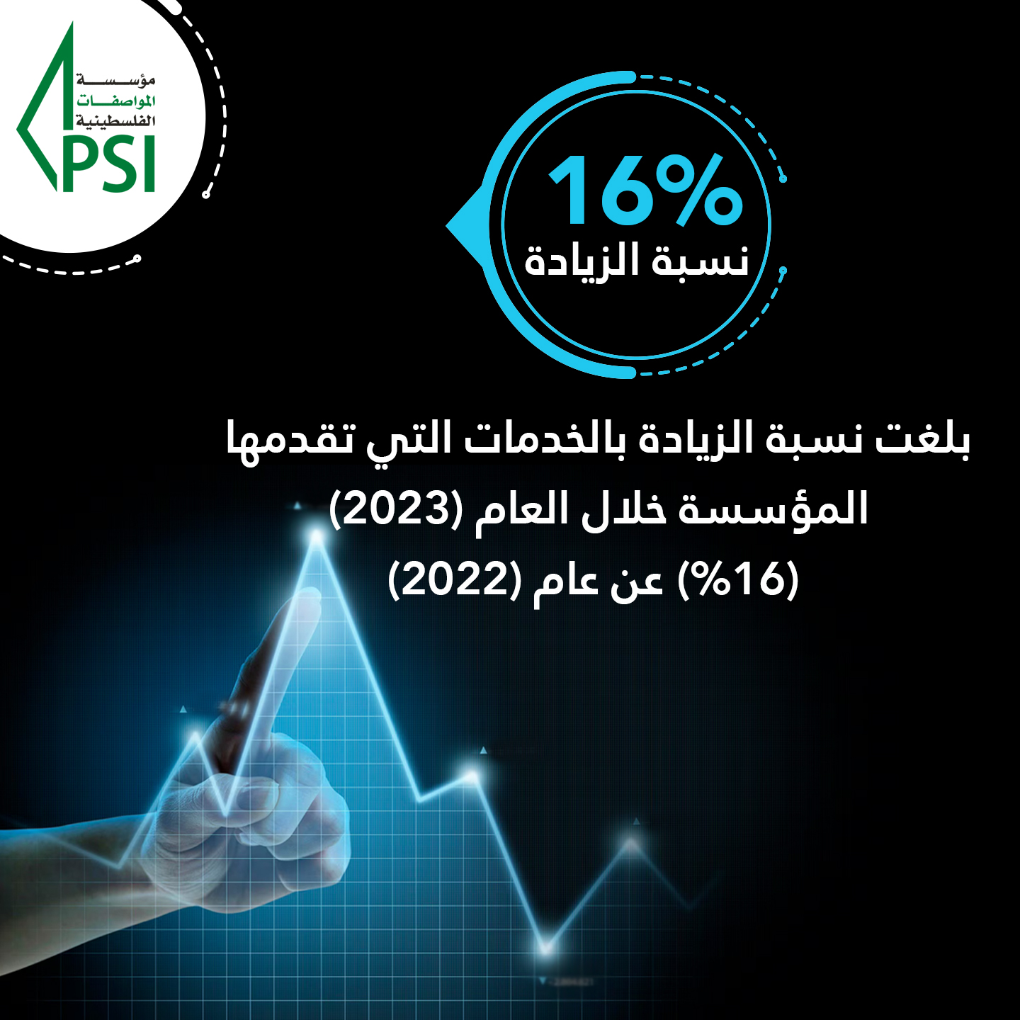 المواصفات والمقاييس الفلسطينية تنشر تقرير إنجازاتها السنوي للعام 2023